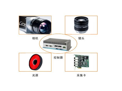 机器视觉